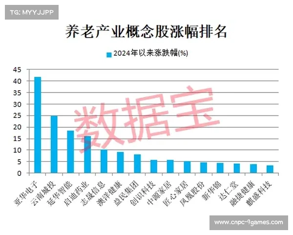 曲棍球国际赛事带动地方消费效应分析单场赛事拉动比达到七倍半 曲棍球国际赛事带动地方消费效应分析单场赛事拉动比达到七倍半
