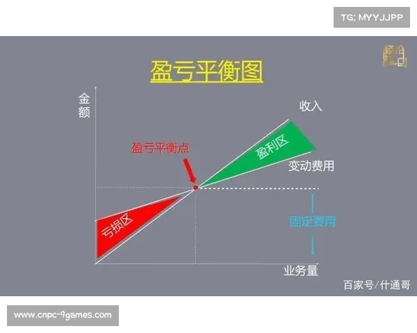球员交易中的道德与商业权衡：寻求公平与利润的平衡点